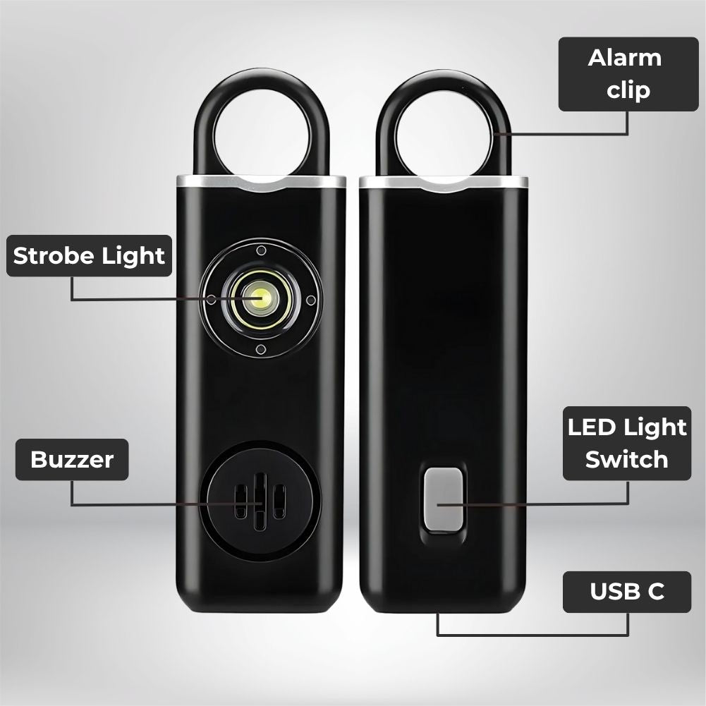 BlareGuard: Protection for Your Loved Seniors